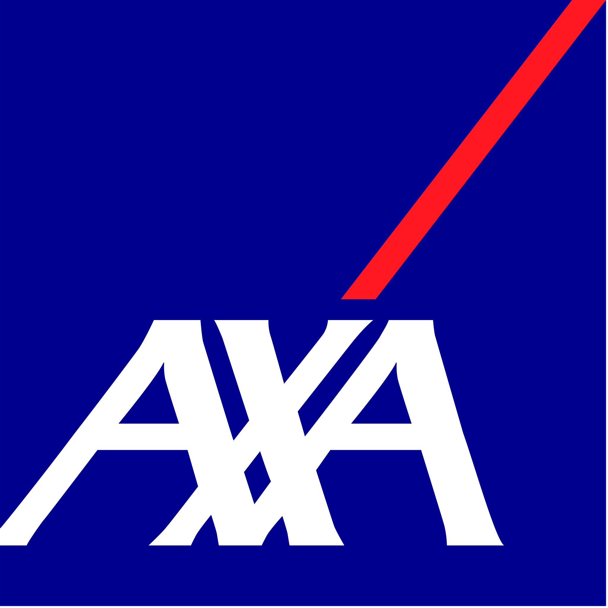 AXA-Aktie