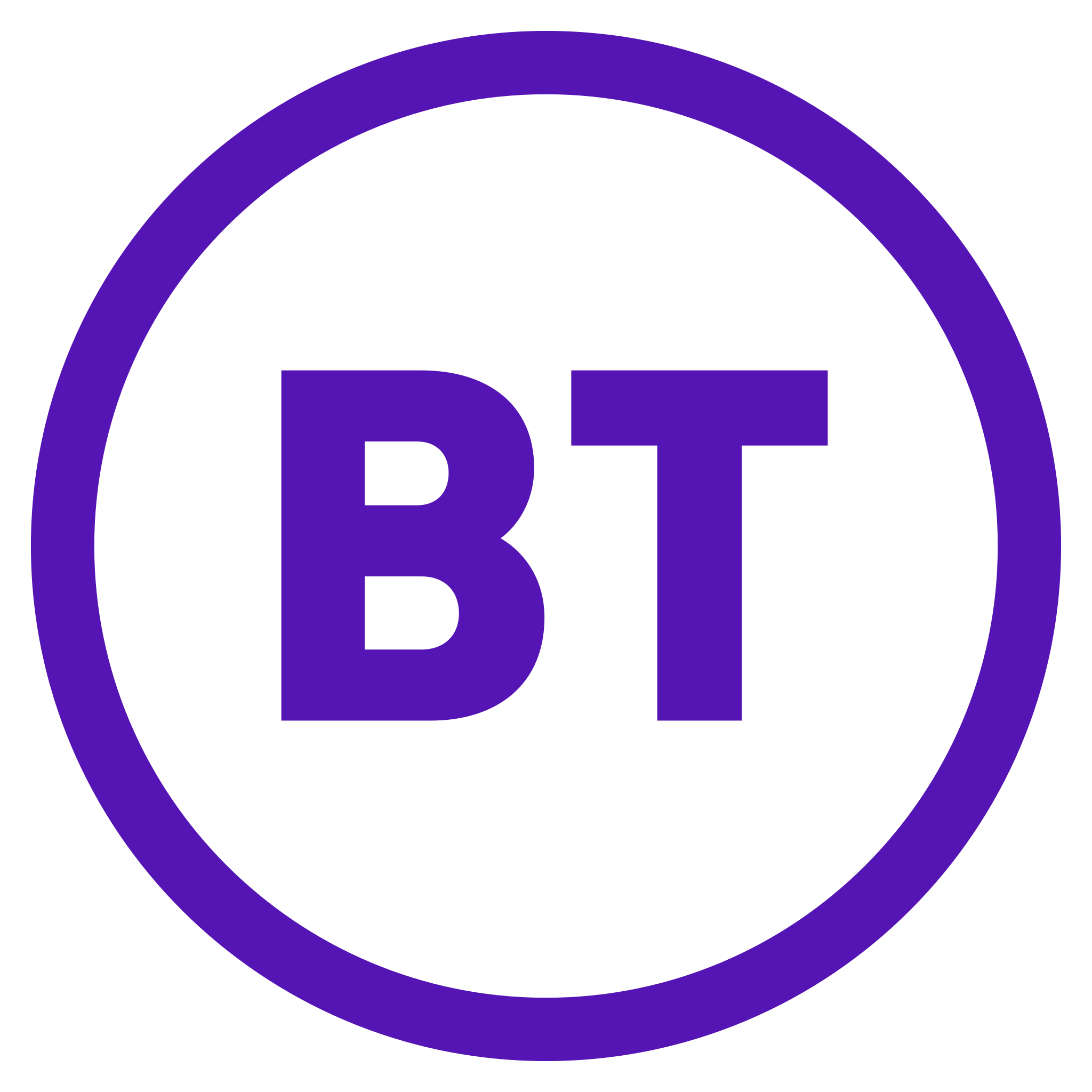 BT Group-Aktie