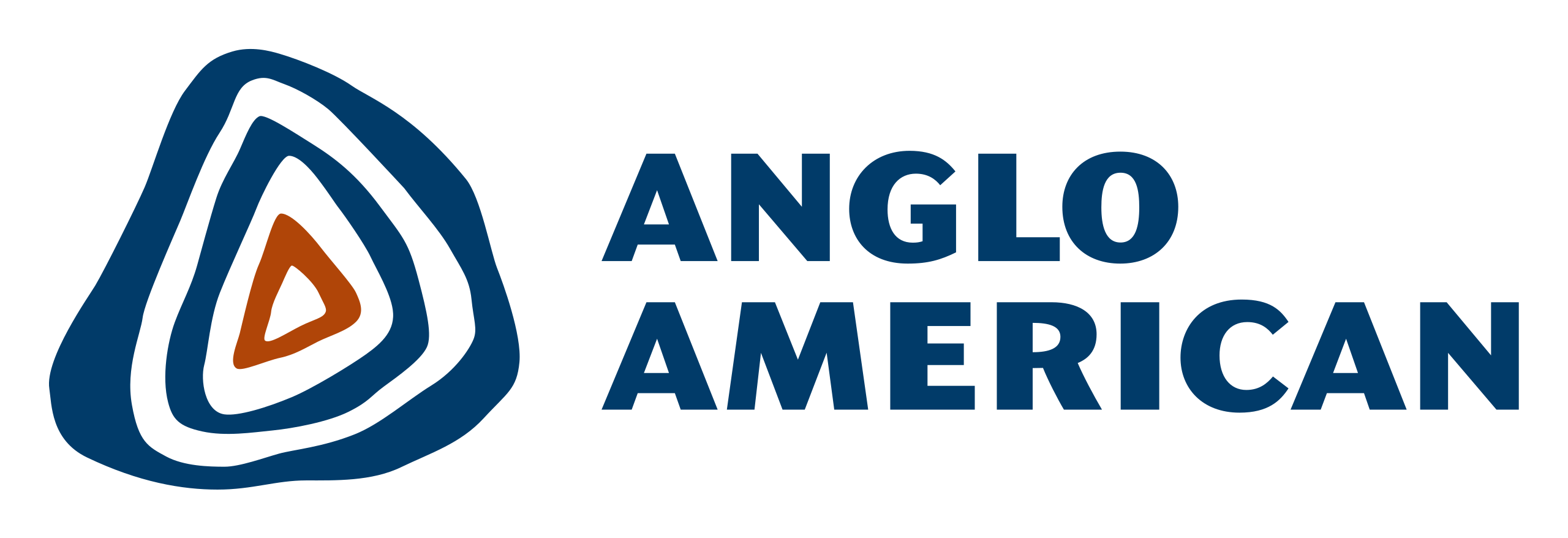 Anglo American-Aktie