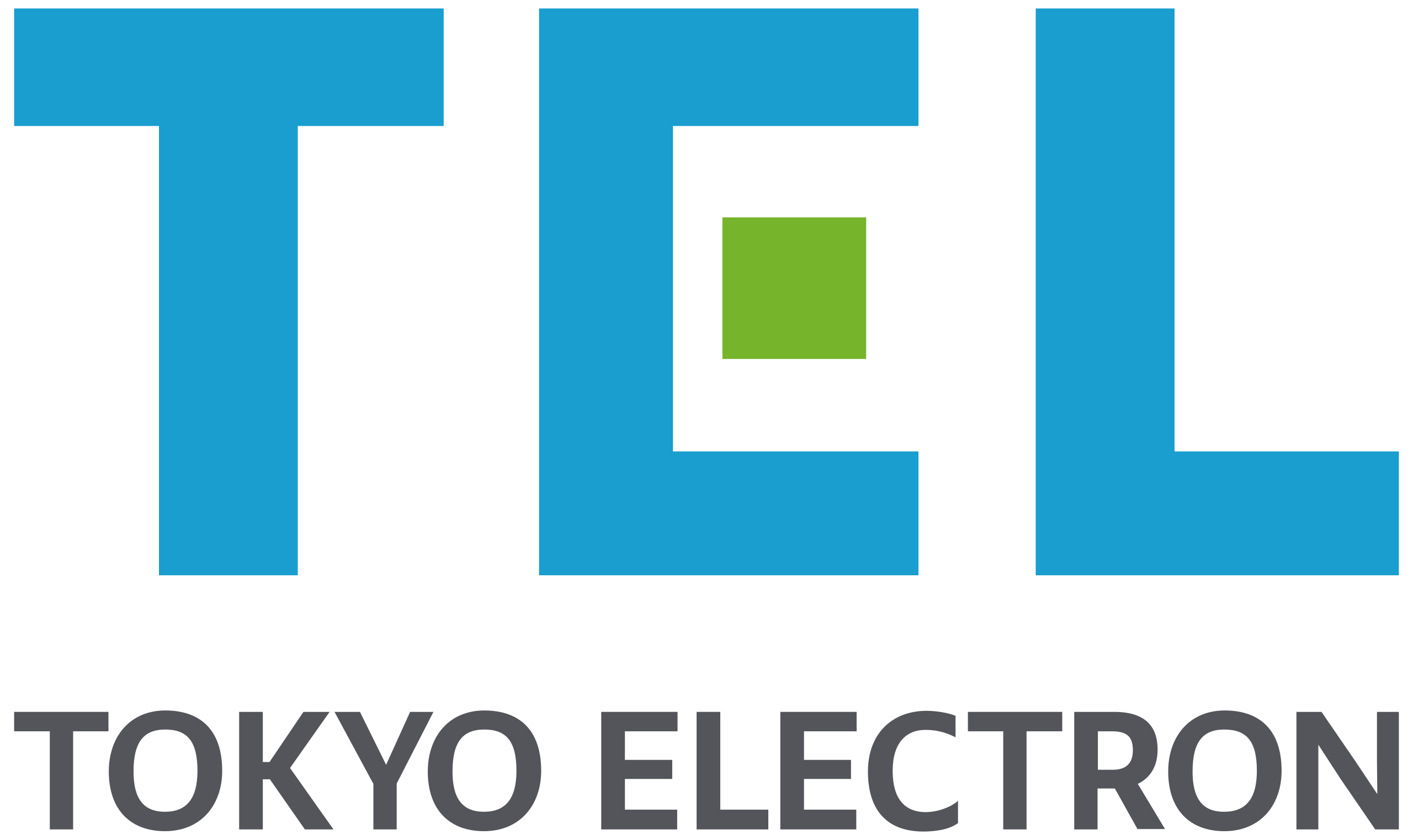 Tokyo Electron-Aktie