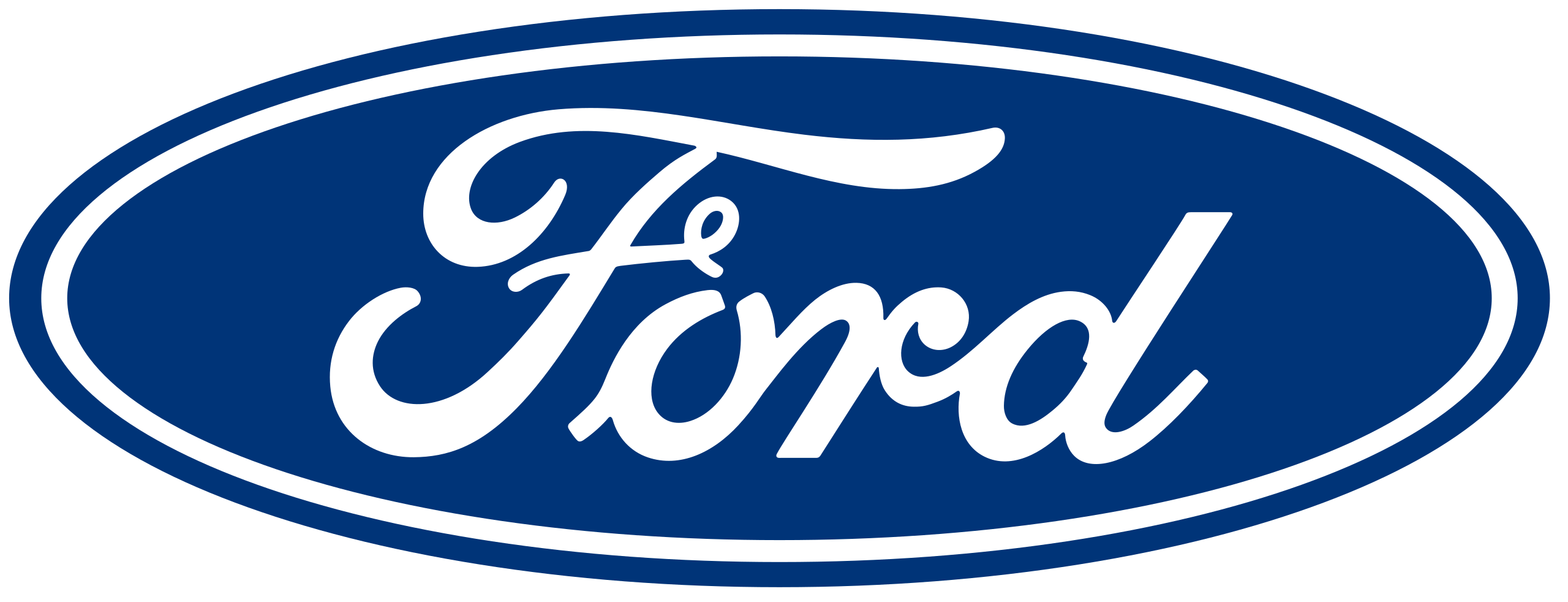 Ford Motor-Aktie