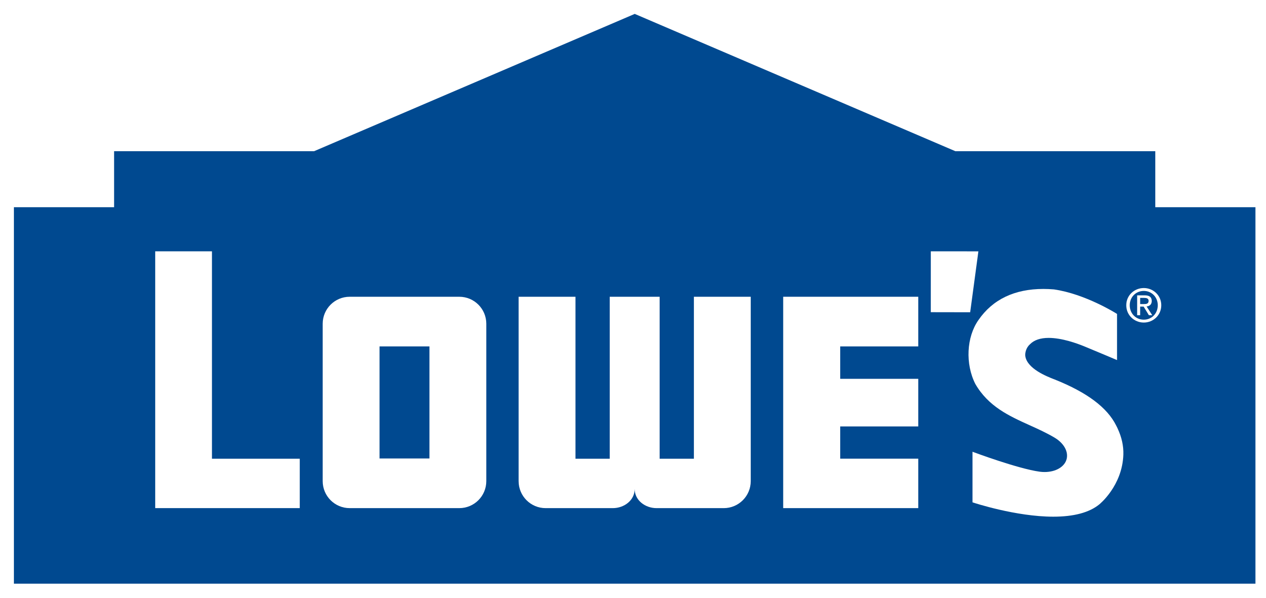 Lowe's Companies-Aktie