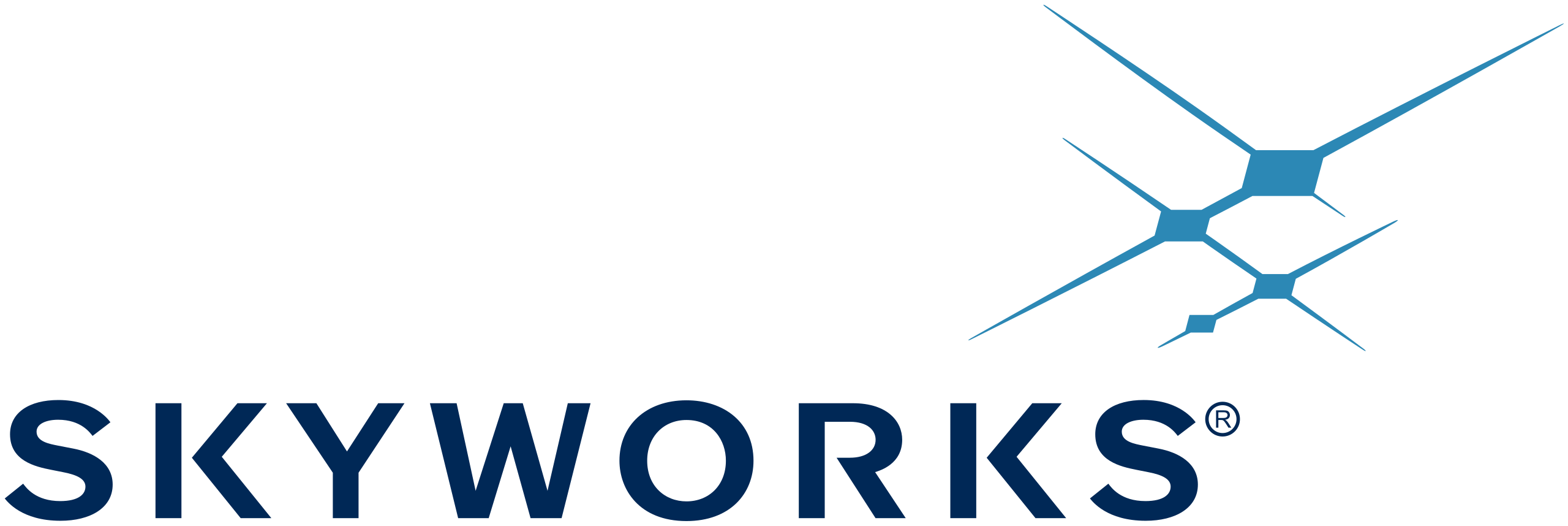 Skyworks Solutions-Aktie