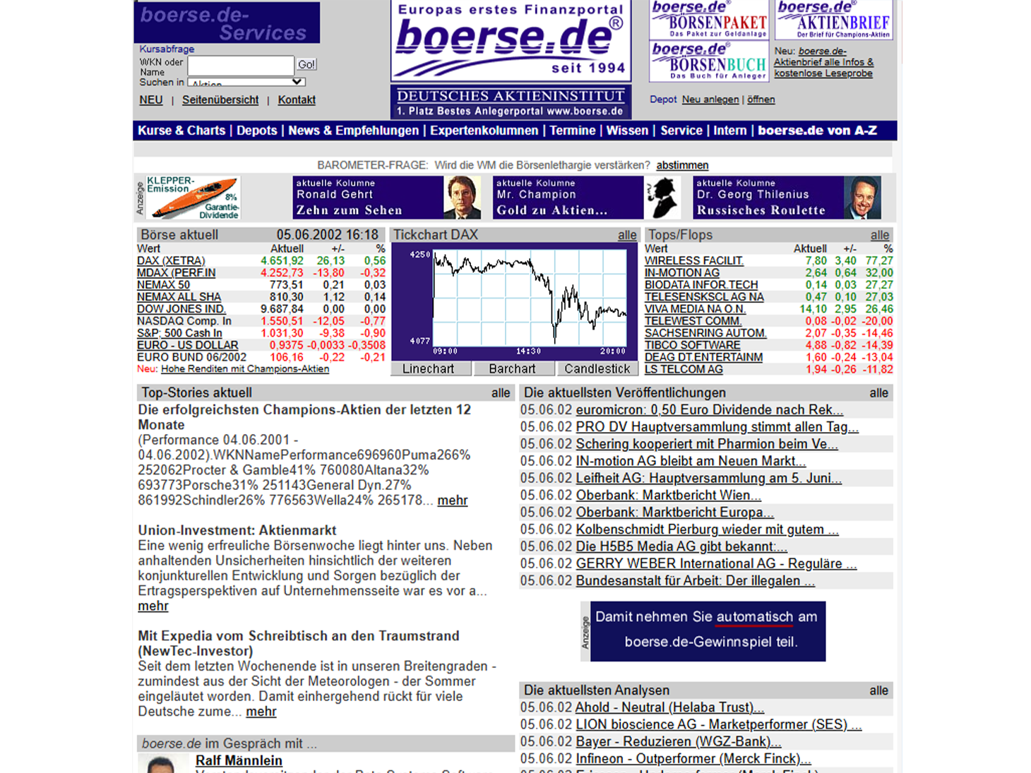 boerse.de im Wandel der Zeit