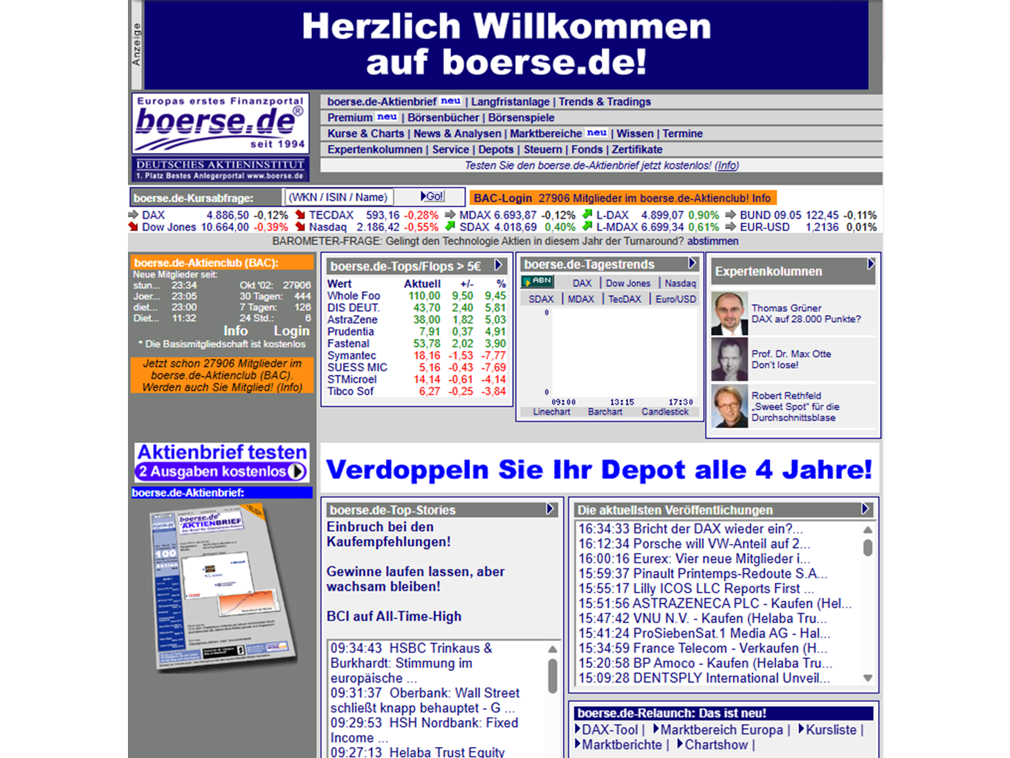 boerse.de im Wandel der Zeit