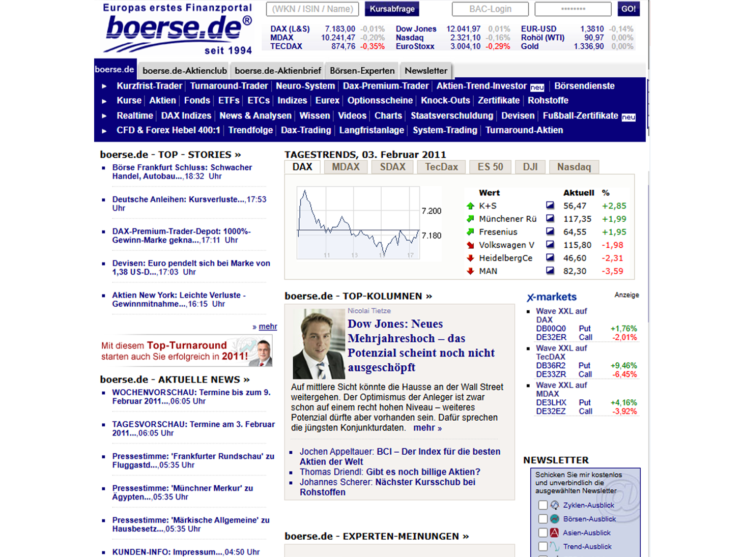 boerse.de im Wandel der Zeit
